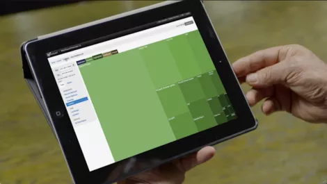 Treemap