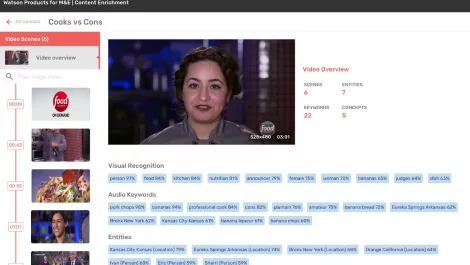 Ibmwatsoncontentenrichmentimage ua574ca