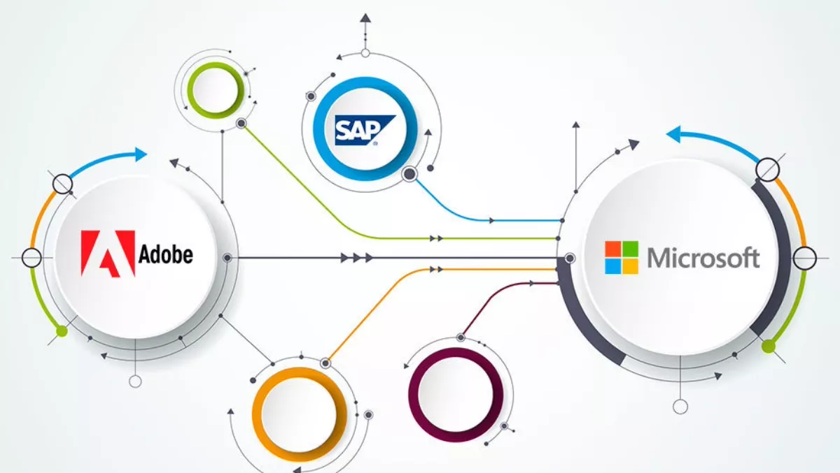 New open data initiative from Microsoft, Adobe & SAP