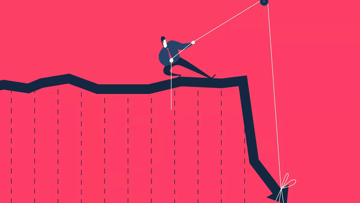 Energy sector leads turbulence across global economy