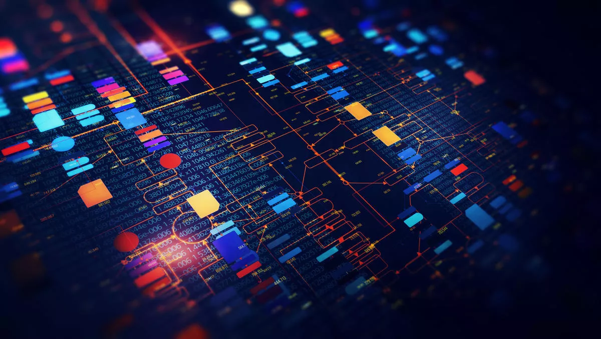 Oracle updates Blockchain Platform Cloud Service